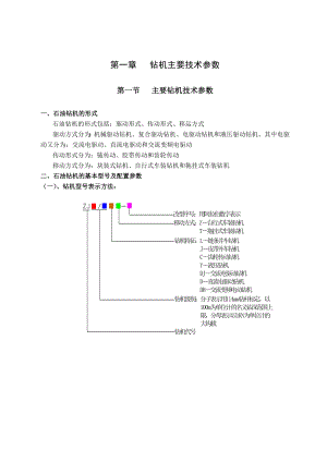 钻机配套规程.doc