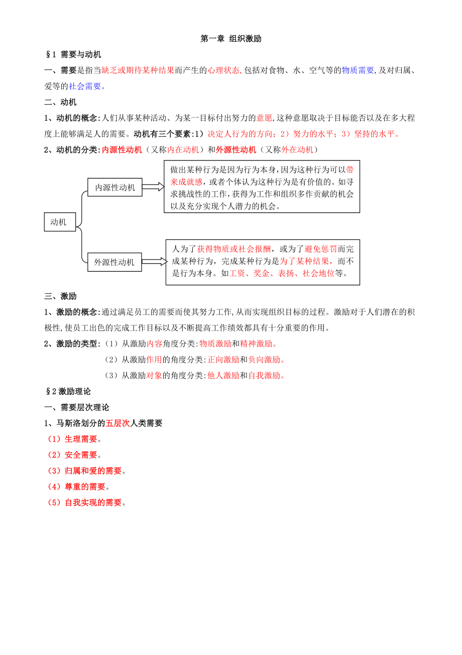 中级经济师考试 人力资源专业知识与实务 冲刺考点总结 完整版.doc_第2页