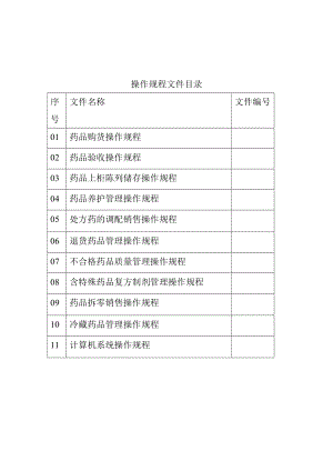 门店操作规程.doc