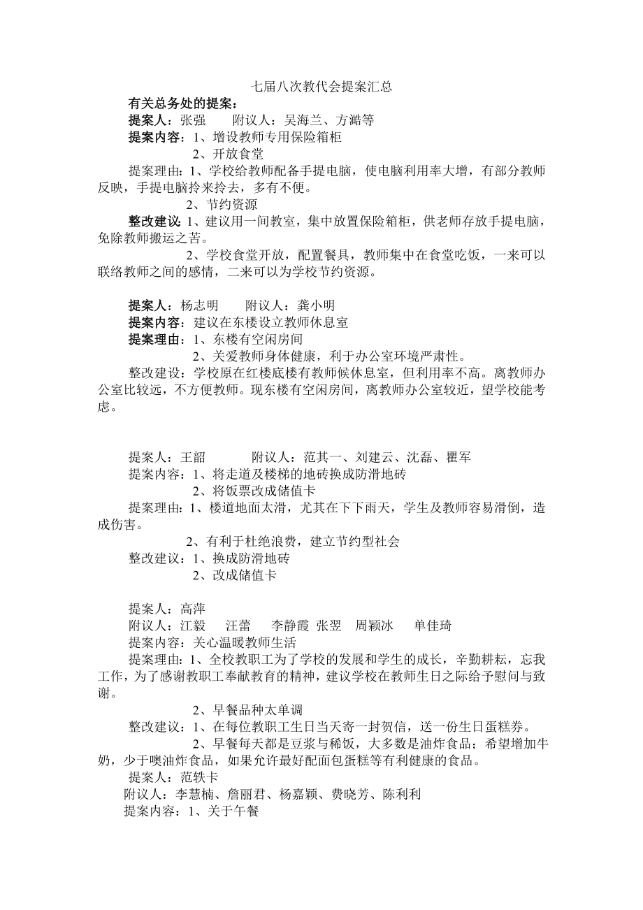 七八次教代会提案汇总.doc_第1页