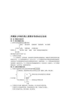 苏教版七级生物第一学期期末测验常识点总结[资料].doc