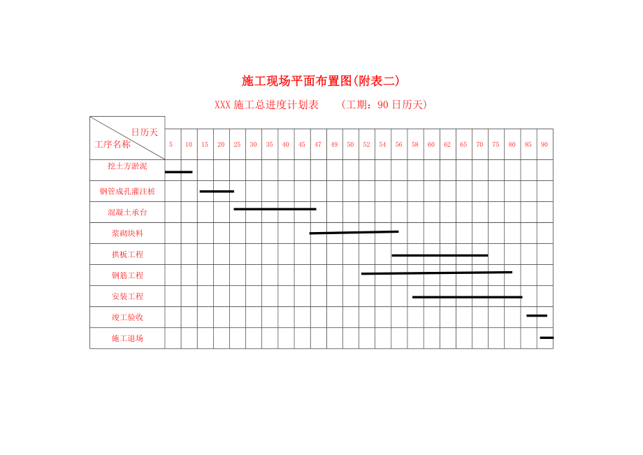 桥梁工程施工组织设计(很齐全).doc_第3页