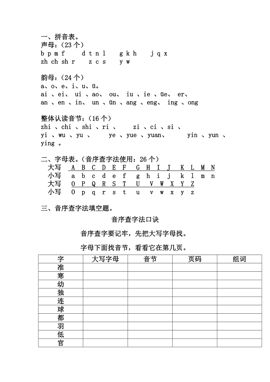 部编版一年级语文下册期末复习资料整理.doc_第2页