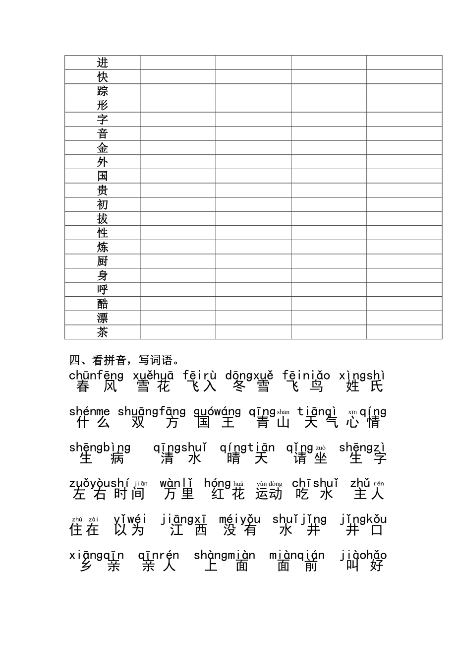 部编版一年级语文下册期末复习资料整理.doc_第3页