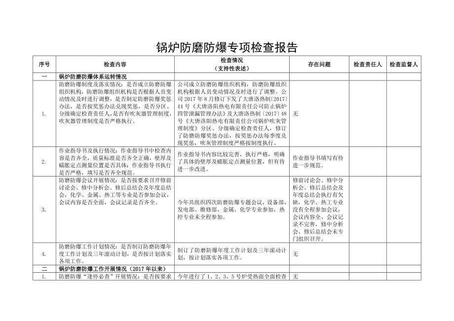 锅炉防磨防爆专项检查报告及整改计划.doc_第1页