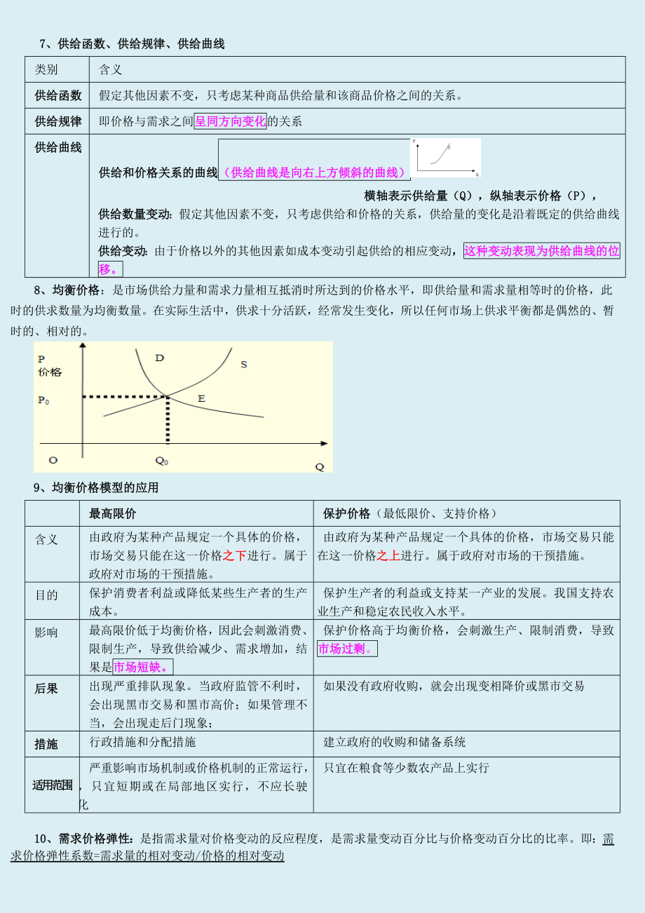 中级经济师 经济基础知识 课堂学习笔记 重点标识版全部.doc_第2页