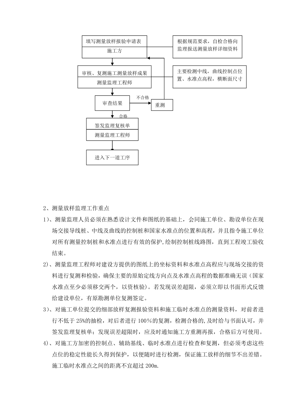 福湾路道路监理细则.doc_第3页