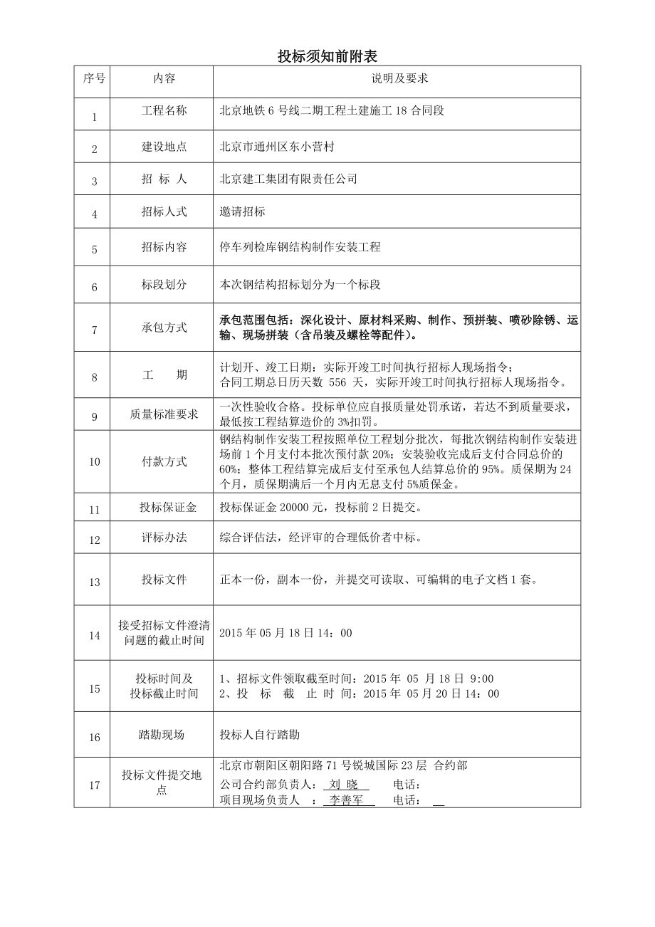 钢结构工程招标.doc_第2页