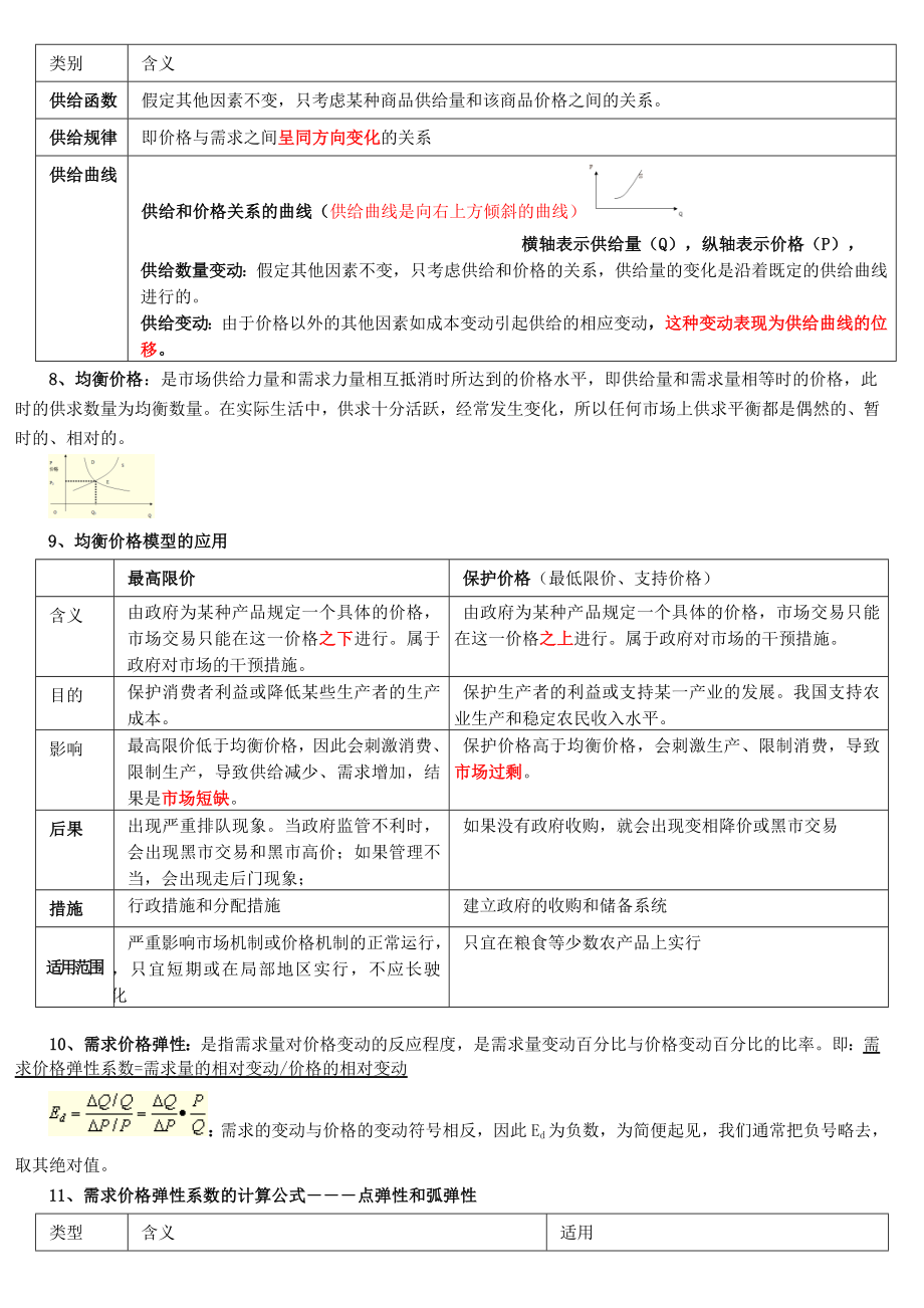 中级经济师考试经济基础知识.doc_第2页