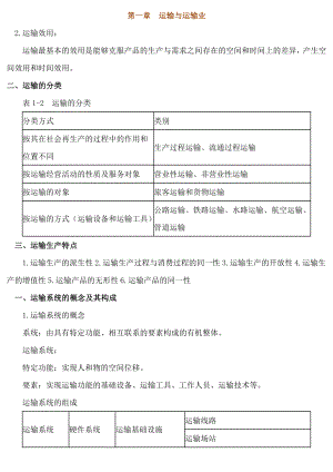 中级经济师考试 运输公路 小抄 精心沥血打造.doc