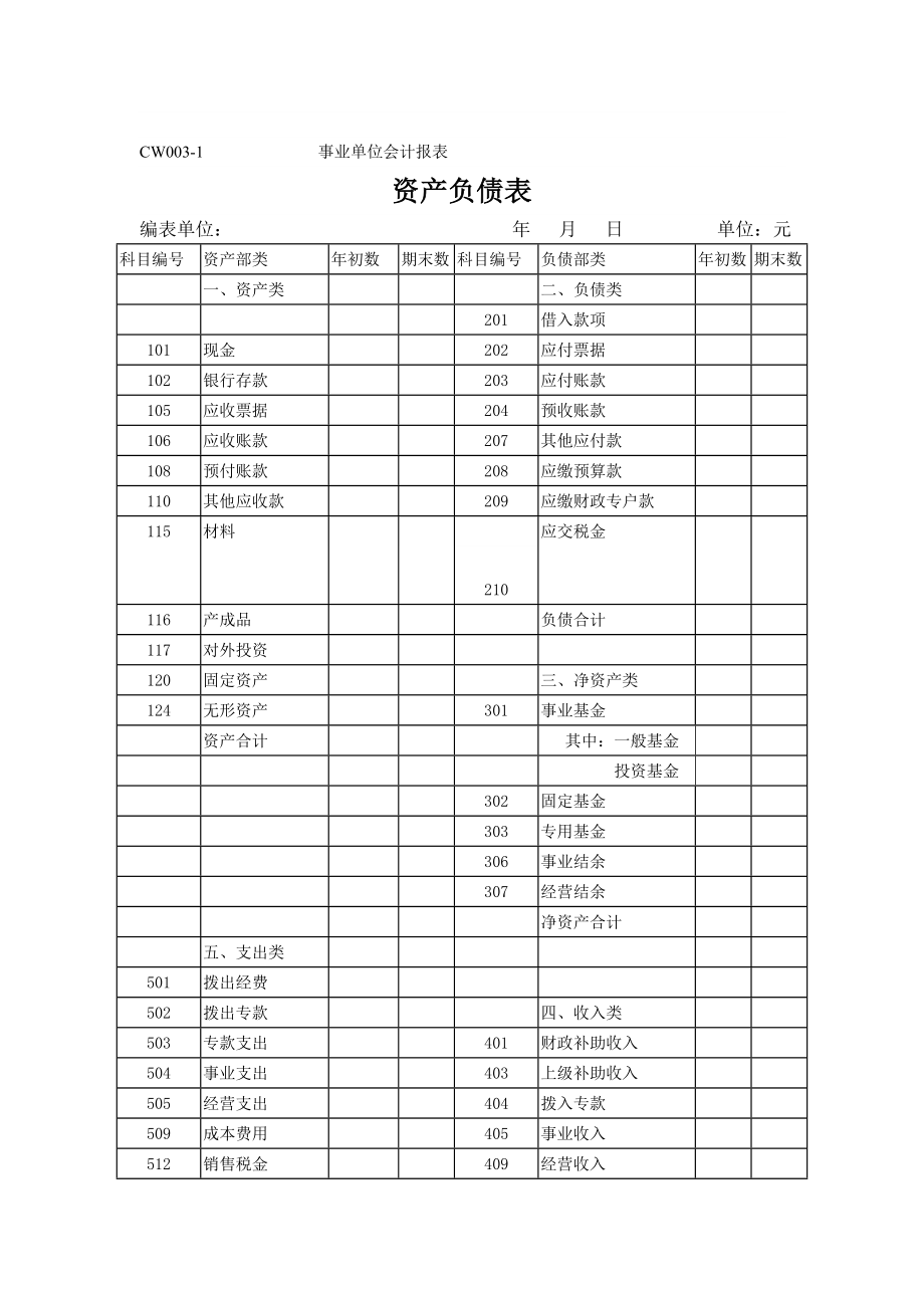 事业单位会计报表.doc_第1页