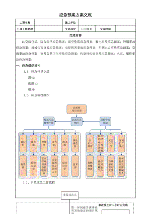 应急预案方案交底.doc