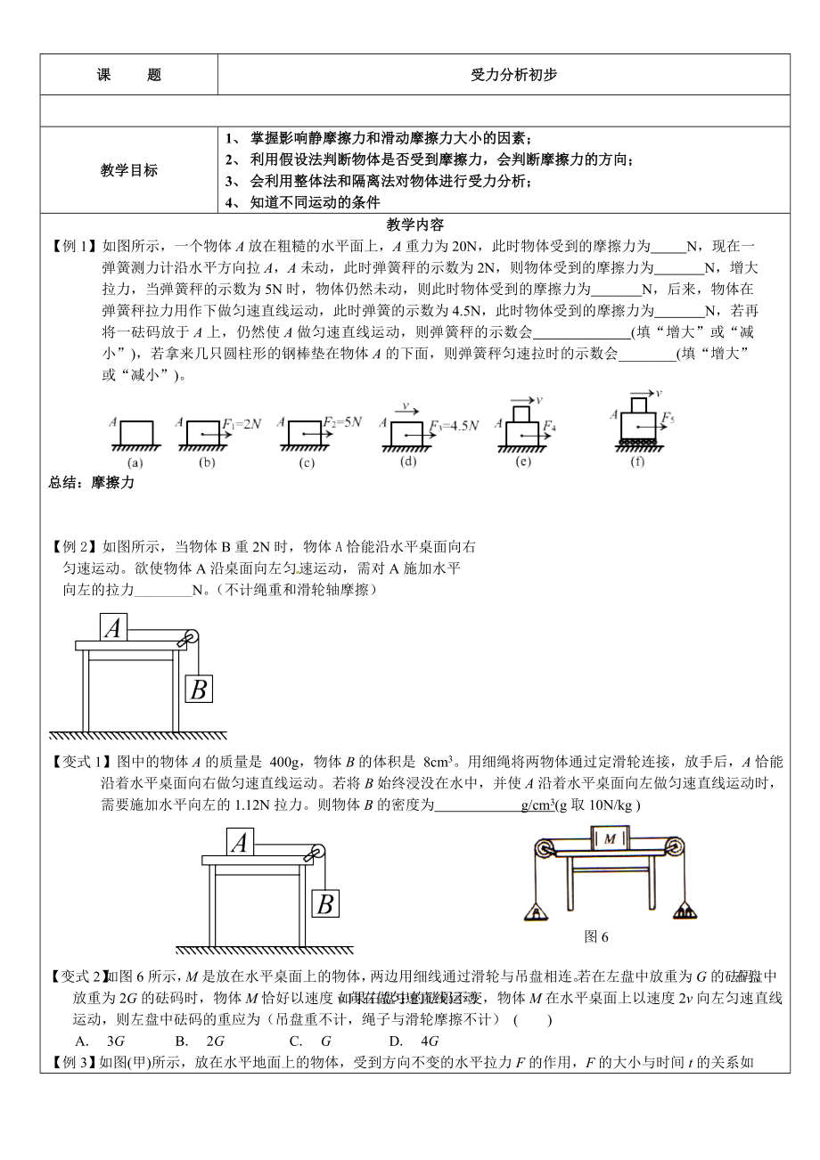 力和运动难题汇编.doc_第1页