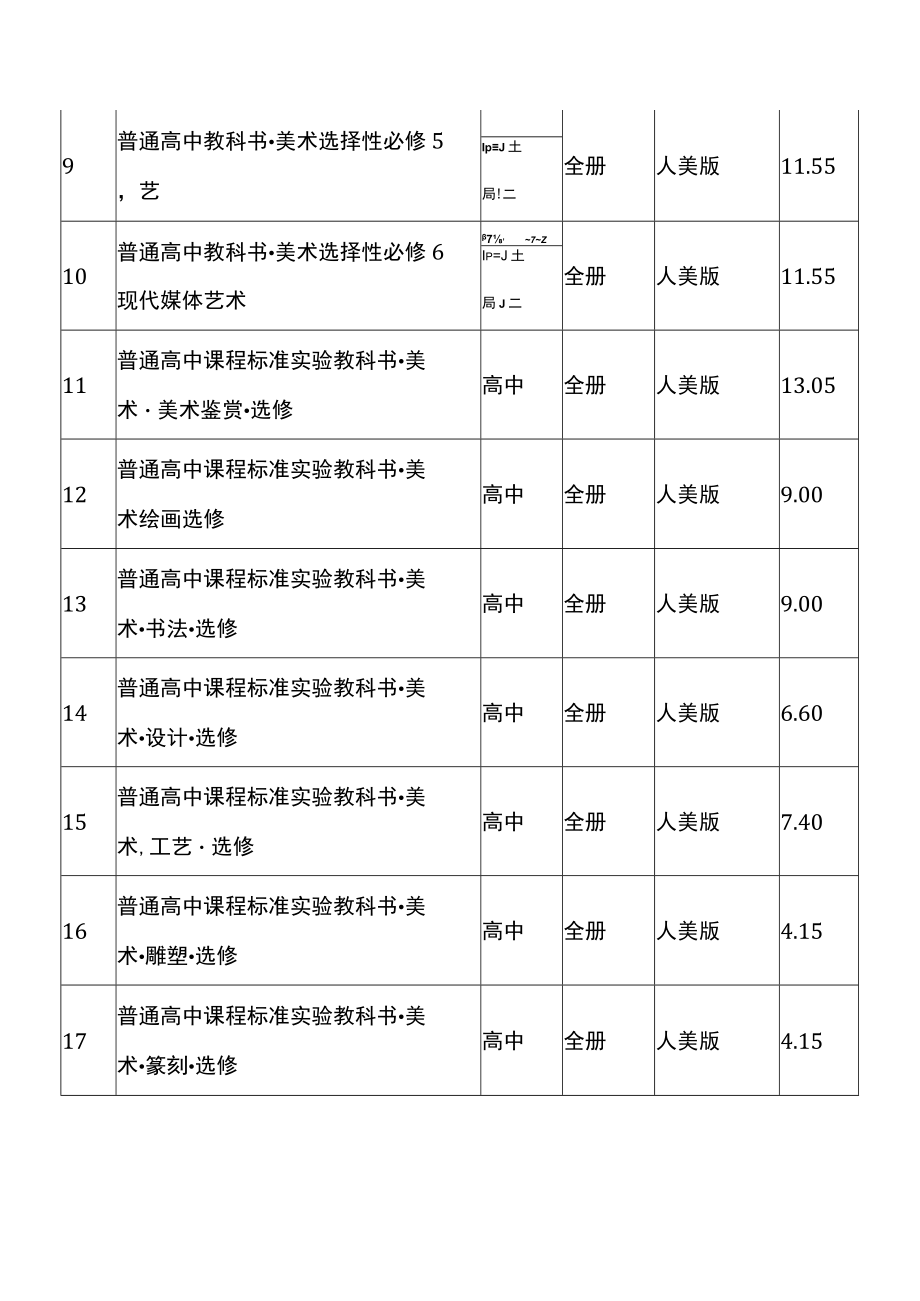 江西省2023年春季中小学教材零售价格表、循环教材零售价格表.docx_第2页