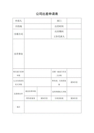 公司员工出差申请表模板.docx