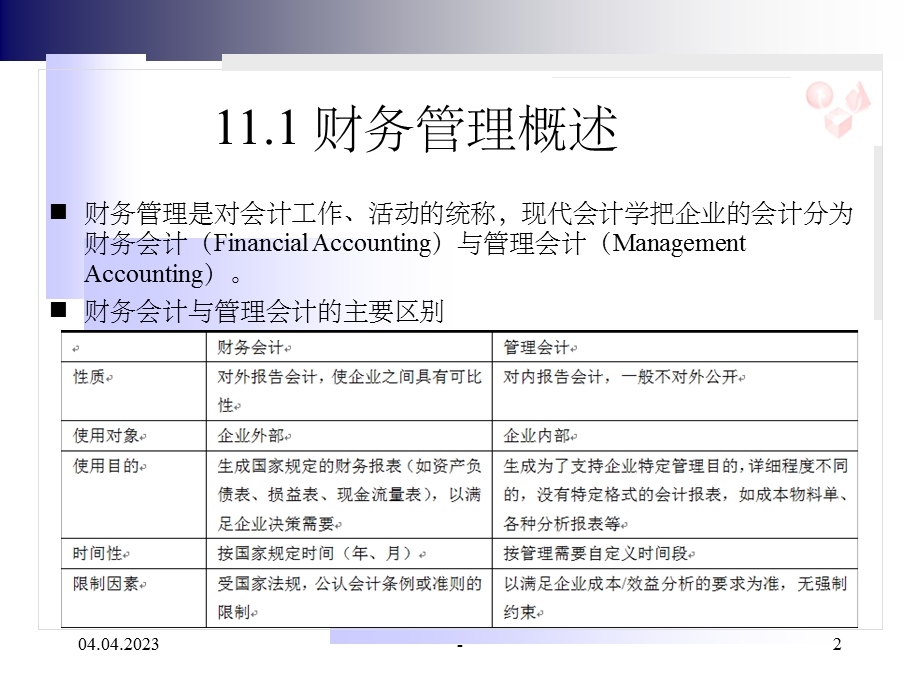 财务管理pptppt.ppt_第2页