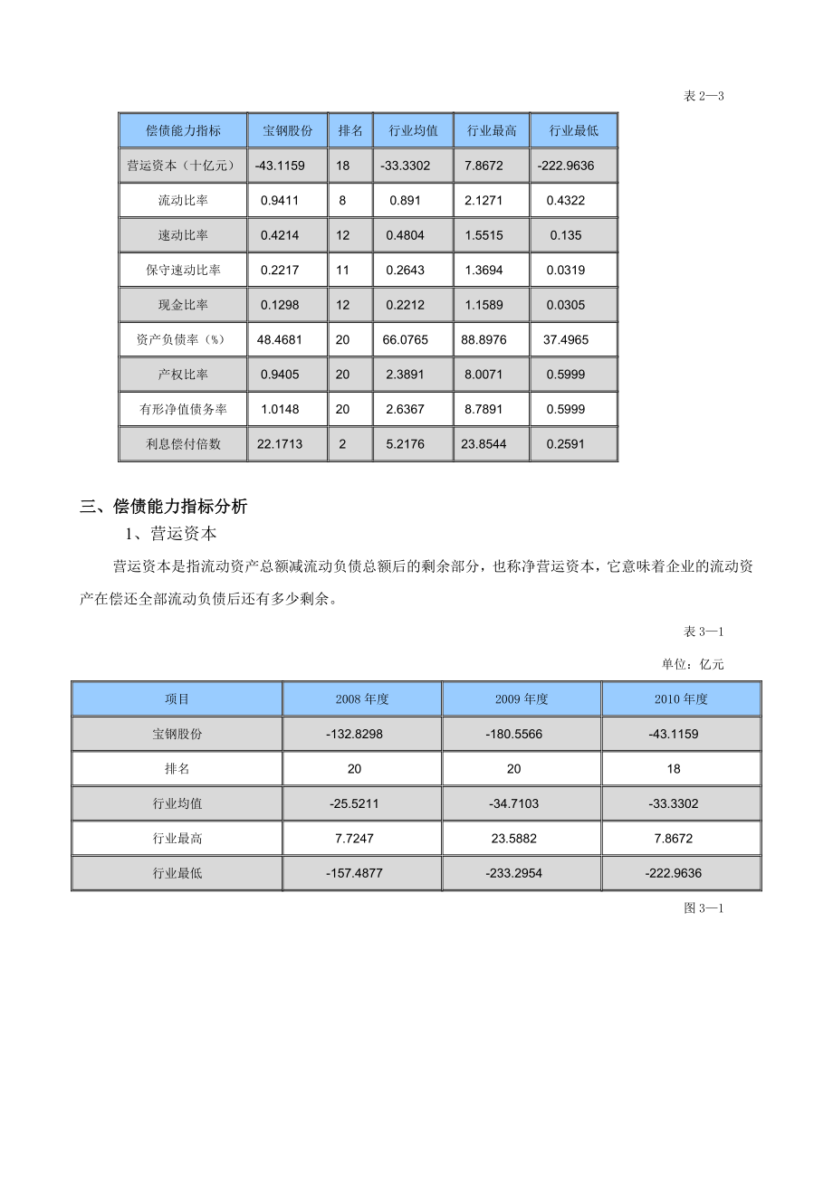 宝钢集团偿债能力分析.doc_第3页