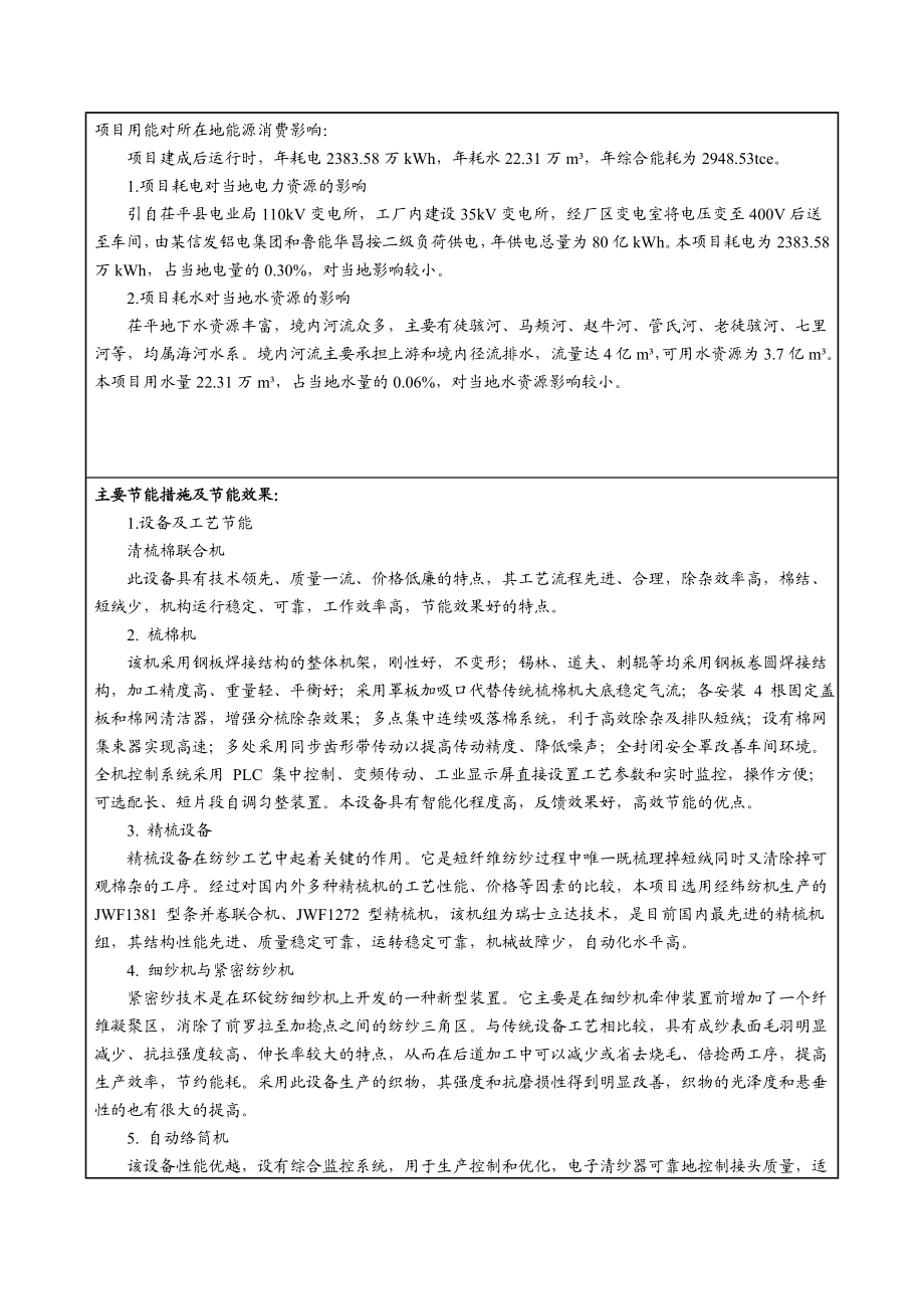 中高档棉纱原料生产项目工程可行性研究报告.doc_第2页