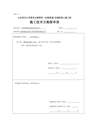 路基边沟施工方案.doc