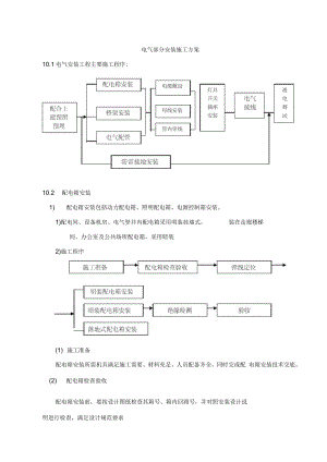 电气部分安装施工方案.docx