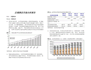 区域酒店市场分析报告.doc