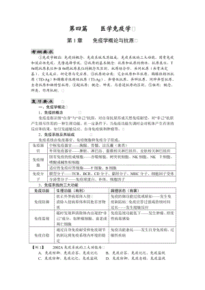 临床执业医师考试医学免疫学辅导讲义(贺银成版).doc