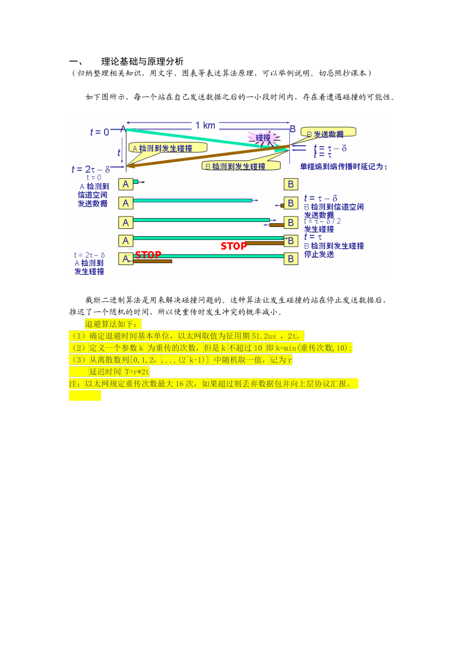 计算机网络课程设计报告截断二进制指数退避算法.doc_第2页