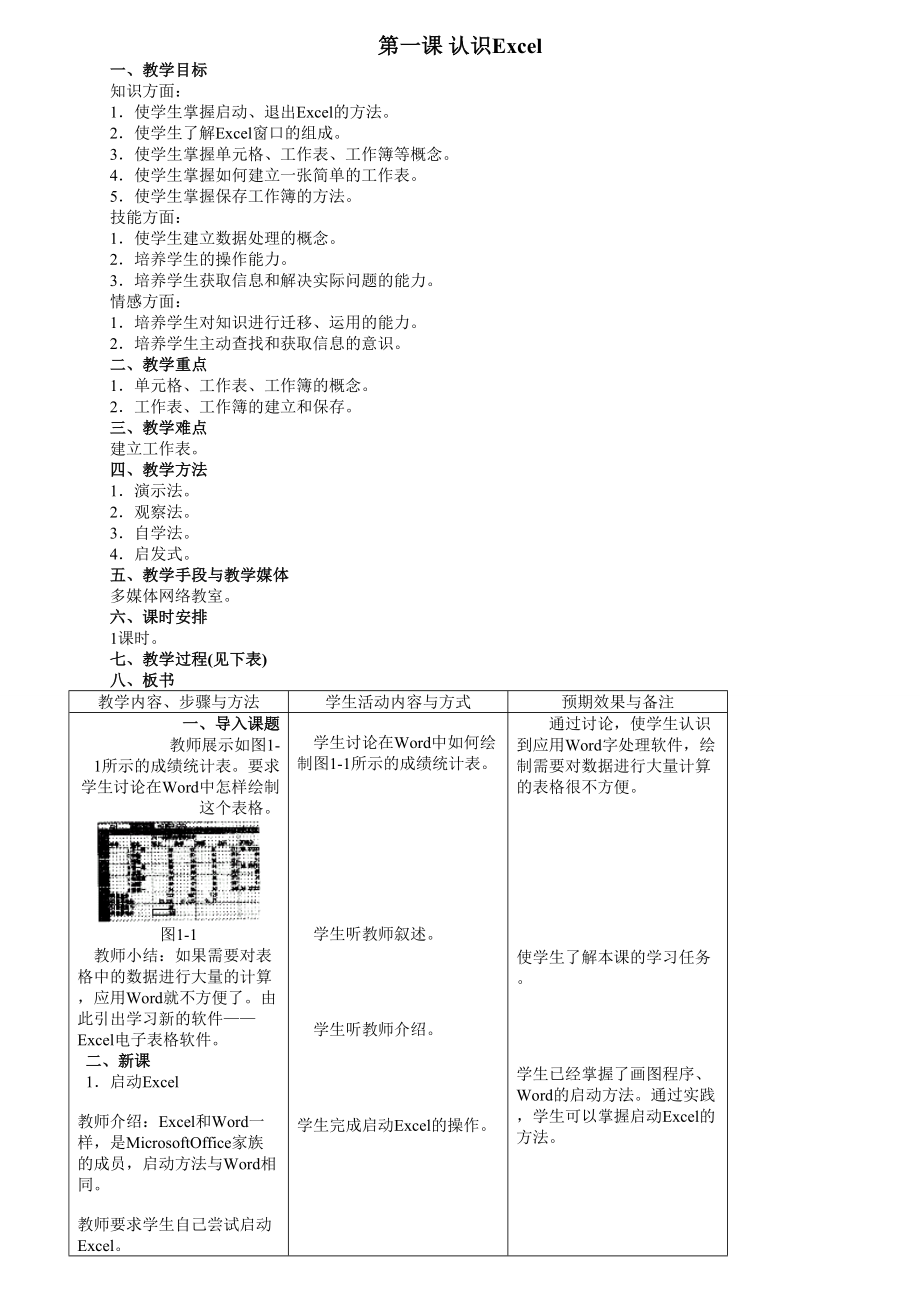 初中信息技术excel教案.doc_第1页