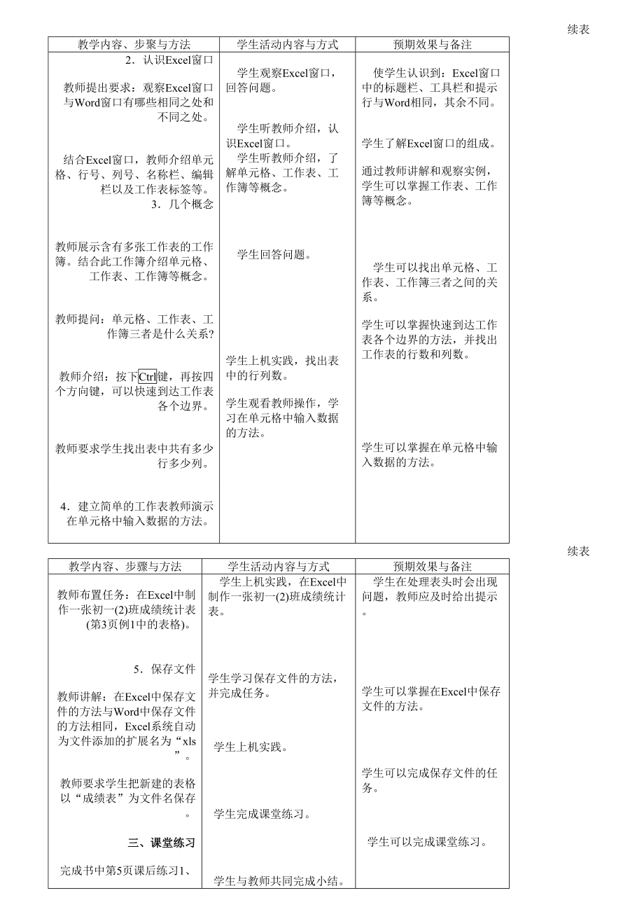 初中信息技术excel教案.doc_第2页