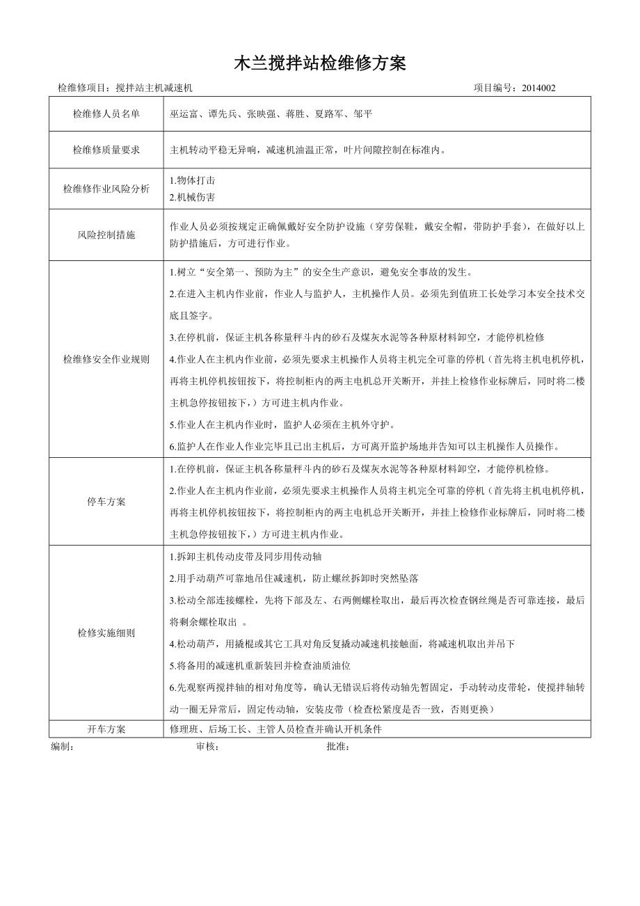 设备检维修方案汇总.doc_第3页