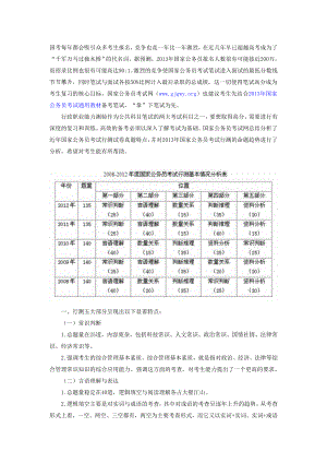 透过历国家公务员考试行测真题特点预测13国考趋势.doc