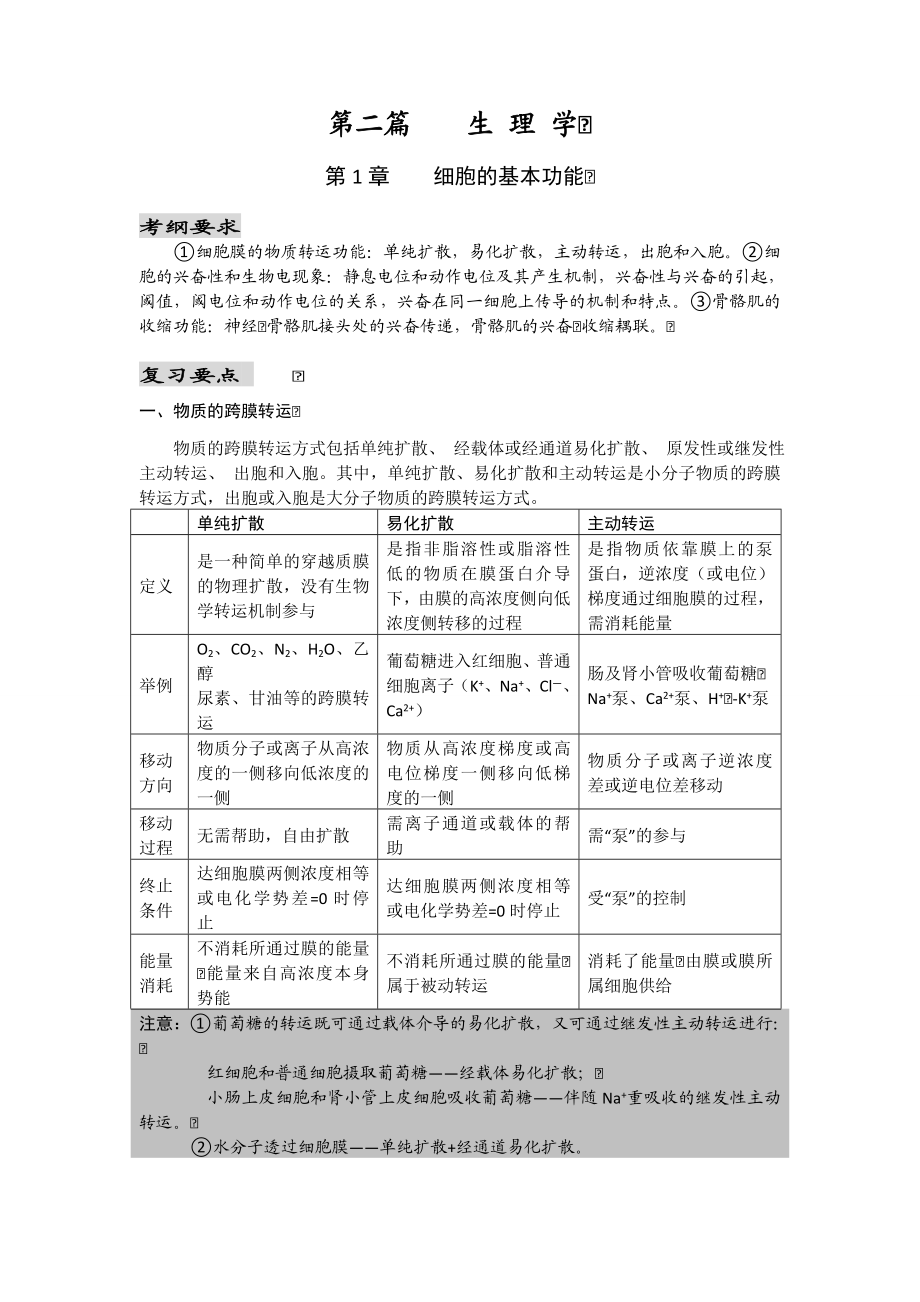 临床执业医师考试生理学辅导讲义(贺银成版).doc_第1页