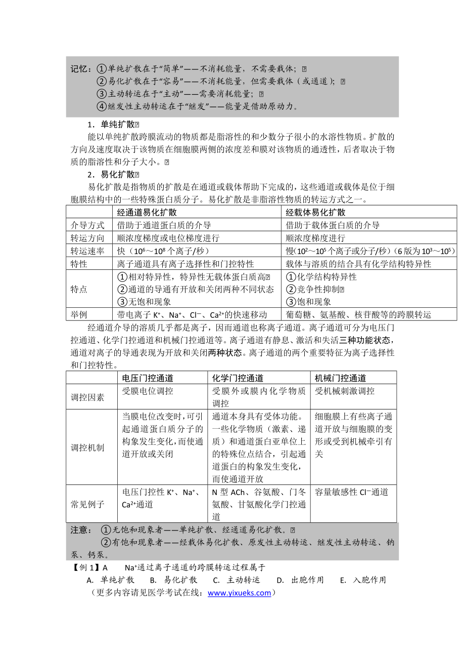 临床执业医师考试生理学辅导讲义(贺银成版).doc_第2页