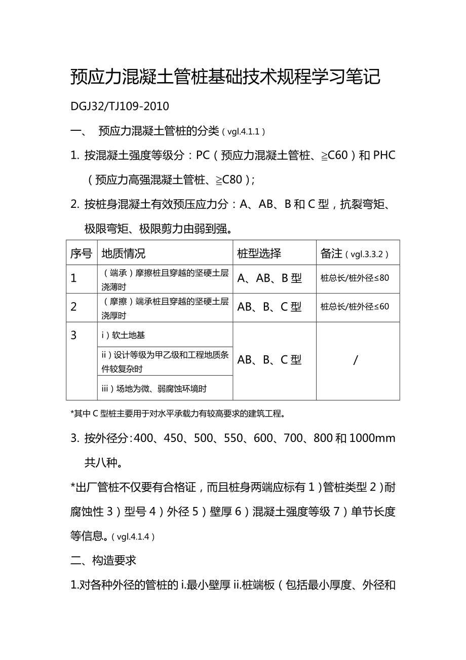 江苏省管桩技术规程学习笔记.doc_第1页