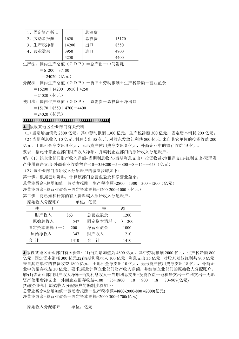 最新电大小抄国民经济核算计算题 考试必备小抄.doc_第3页