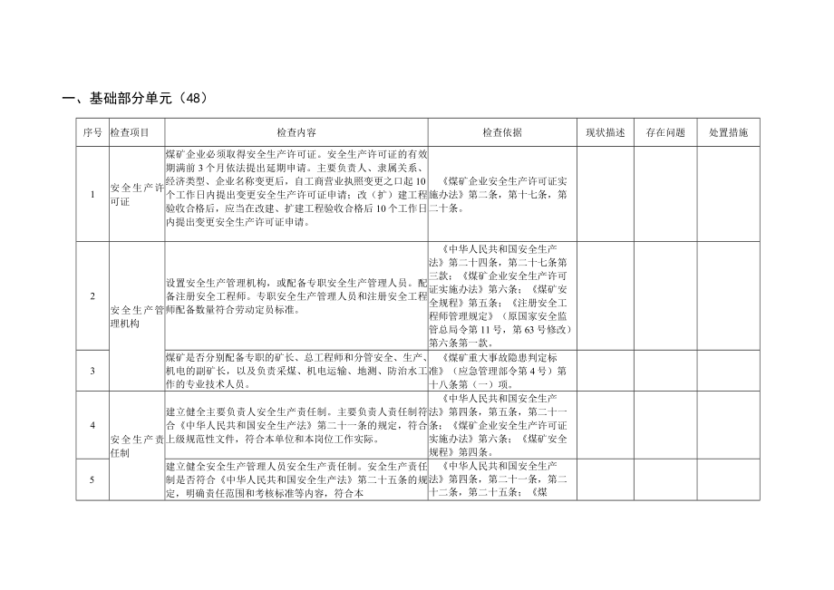 矿山（露天煤矿井工煤矿非煤矿山）安全生产综合整治检查表.docx_第2页