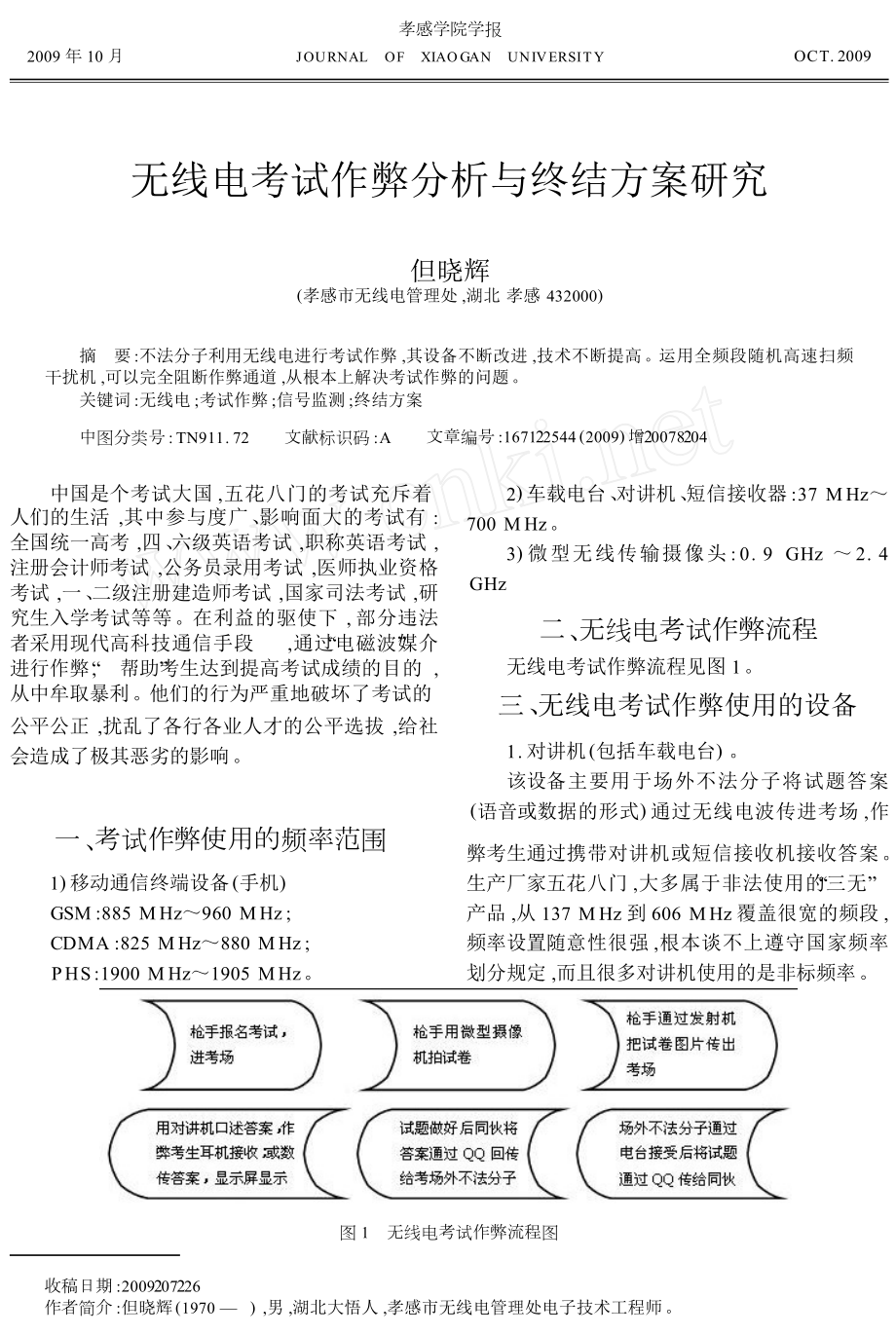 无线电考试作弊分析与终结方案研究.doc_第1页