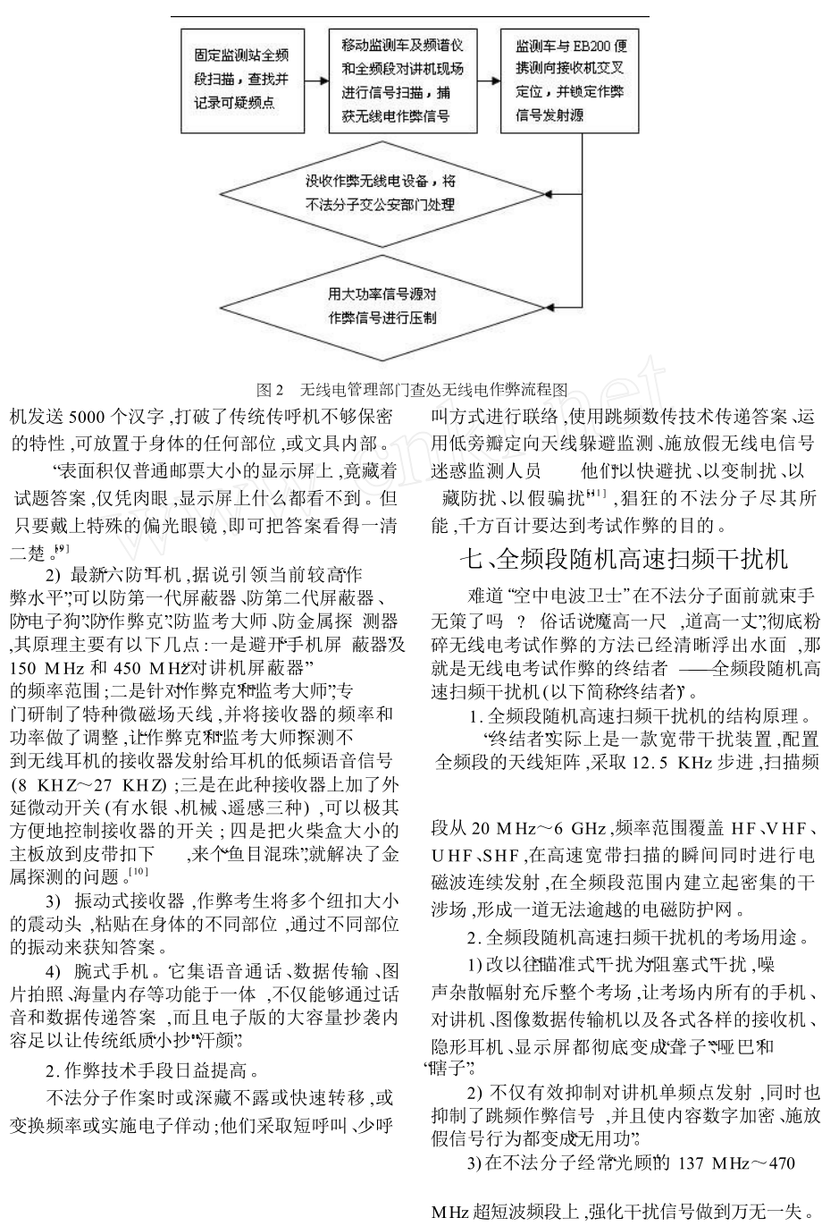 无线电考试作弊分析与终结方案研究.doc_第3页