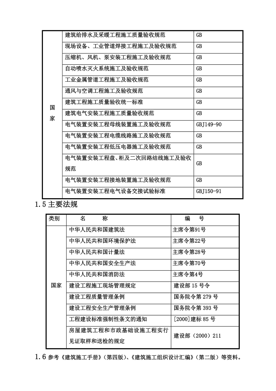 日产施工组织设计终稿完整版.doc_第3页