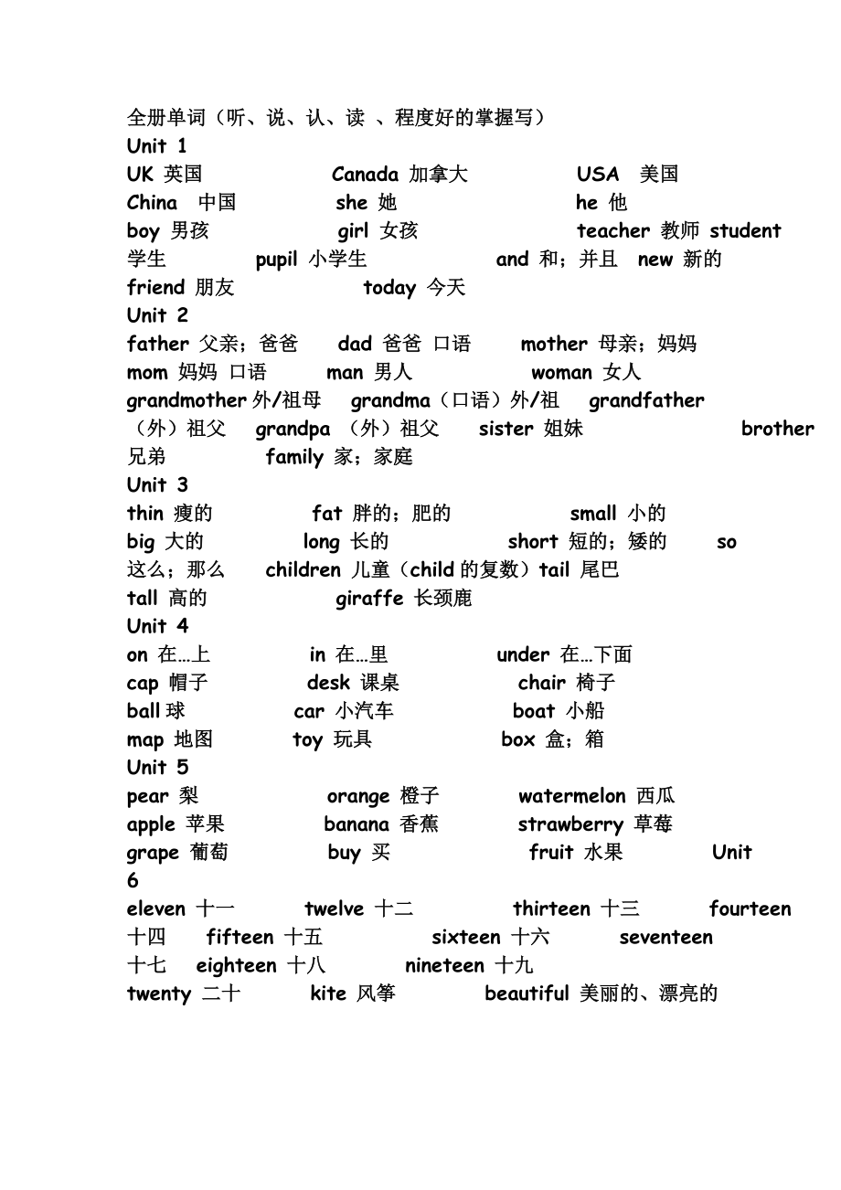 人教版英语三年级下册复习资料.doc_第1页