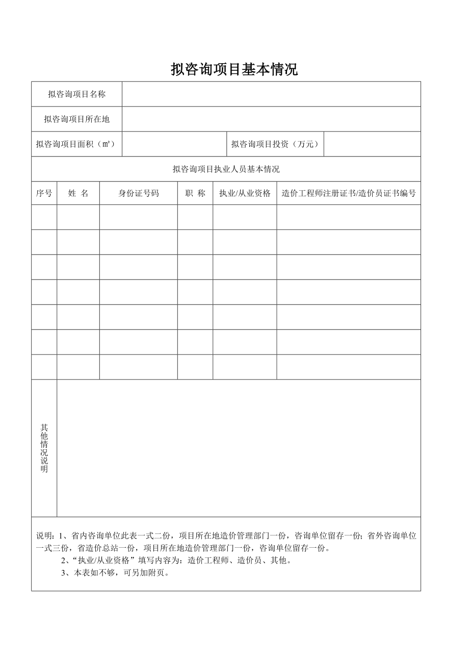 工程造价咨询单位异地执业备案登记表附件1.doc_第3页