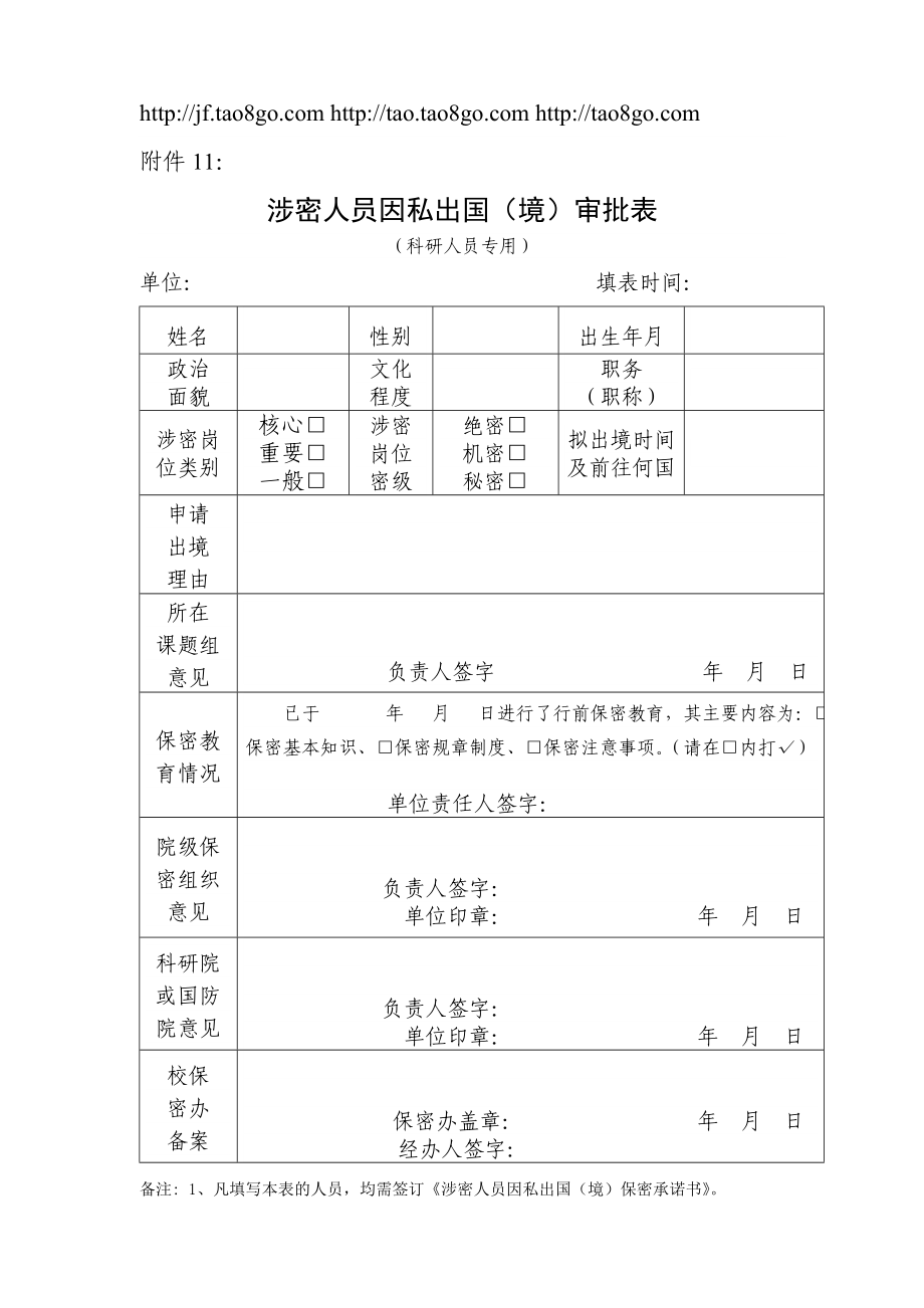 涉密人员因私出国(境)审批表.doc_第1页