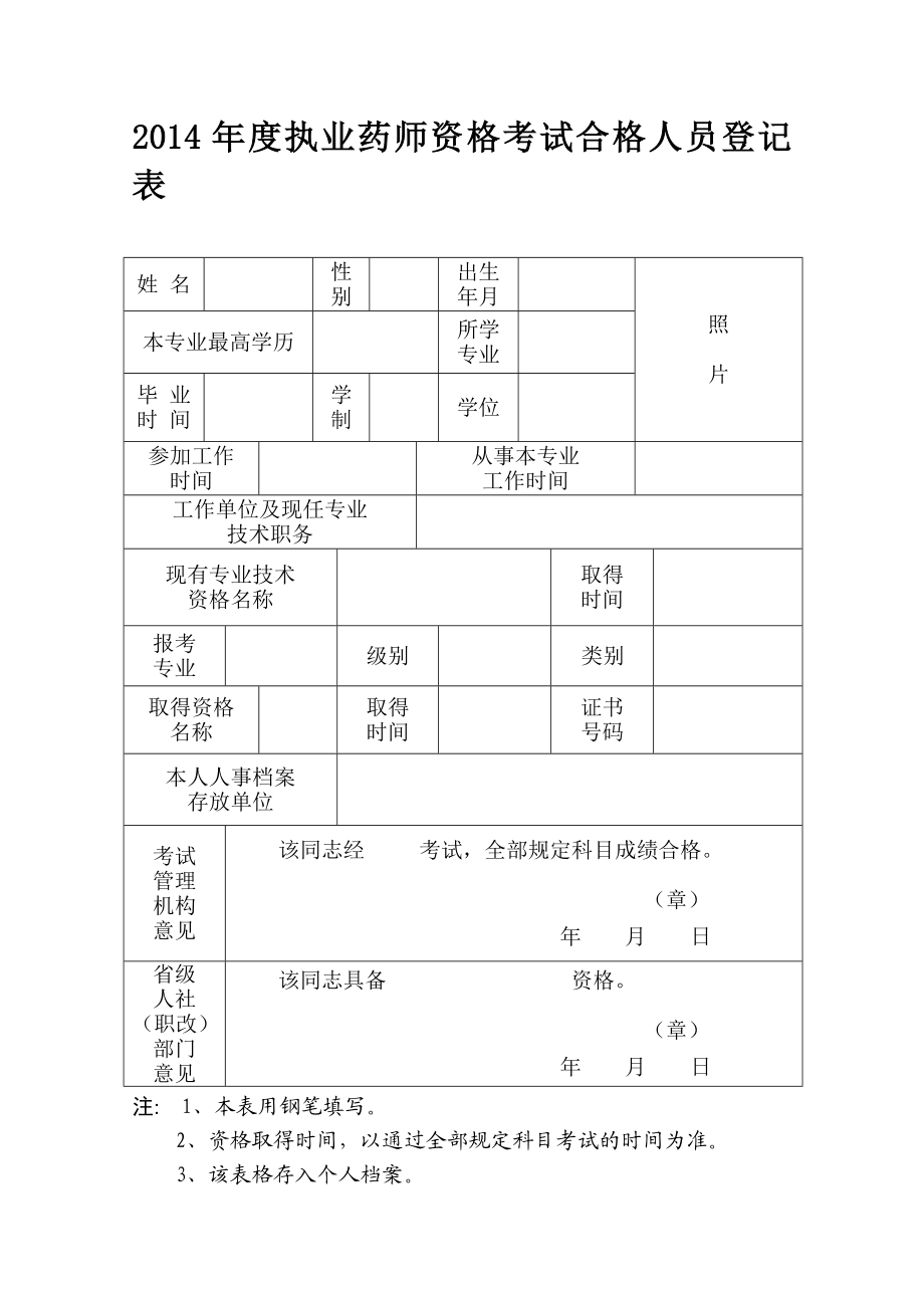 执业药师资格考试合格人员登记表.doc_第1页