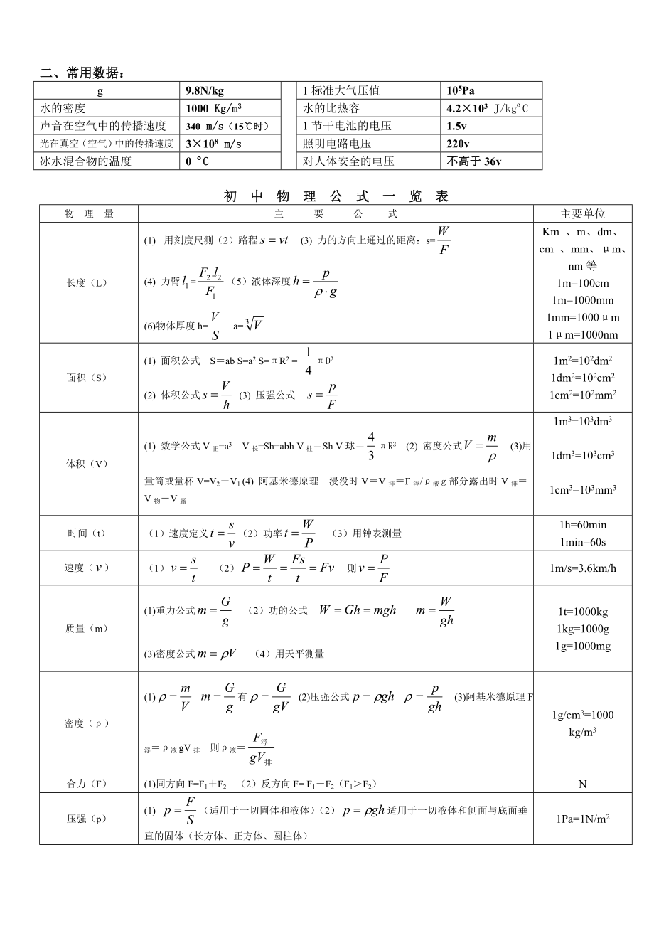 初三中考物理总复习通用.doc_第3页