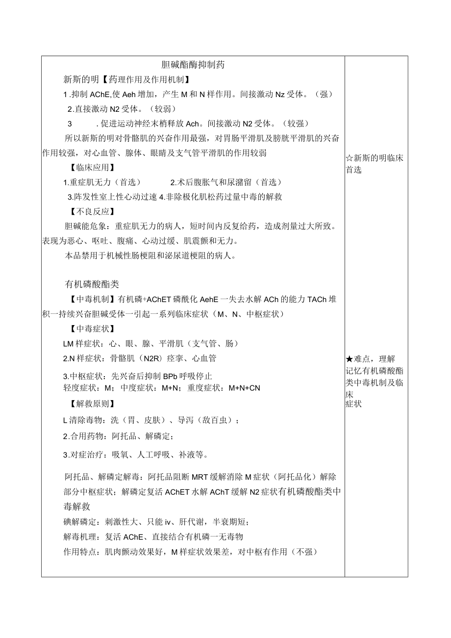 药理学拟胆碱药、胆碱受体拮抗药教案教学设计4.docx_第3页