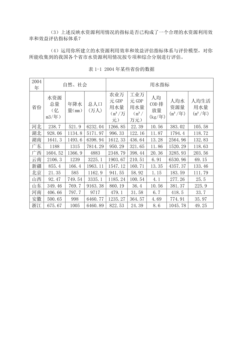 511.水资源效率的评价.doc_第3页