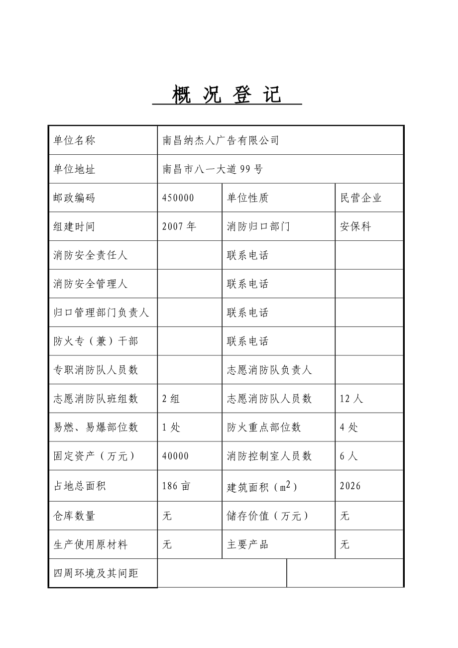 重点单位消防档案资料.doc_第3页