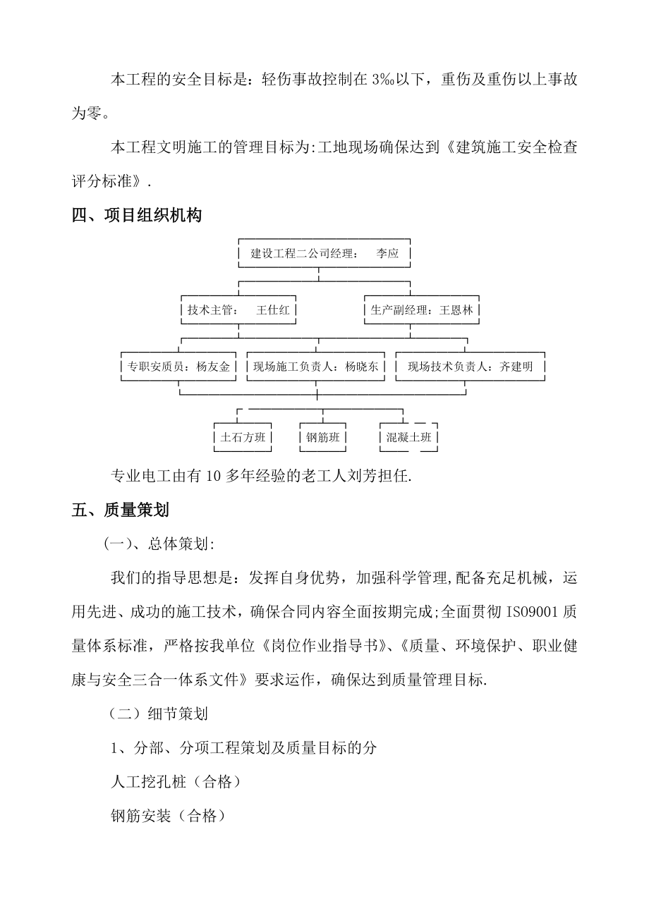 防滑桩工程专项施工方案.doc_第2页