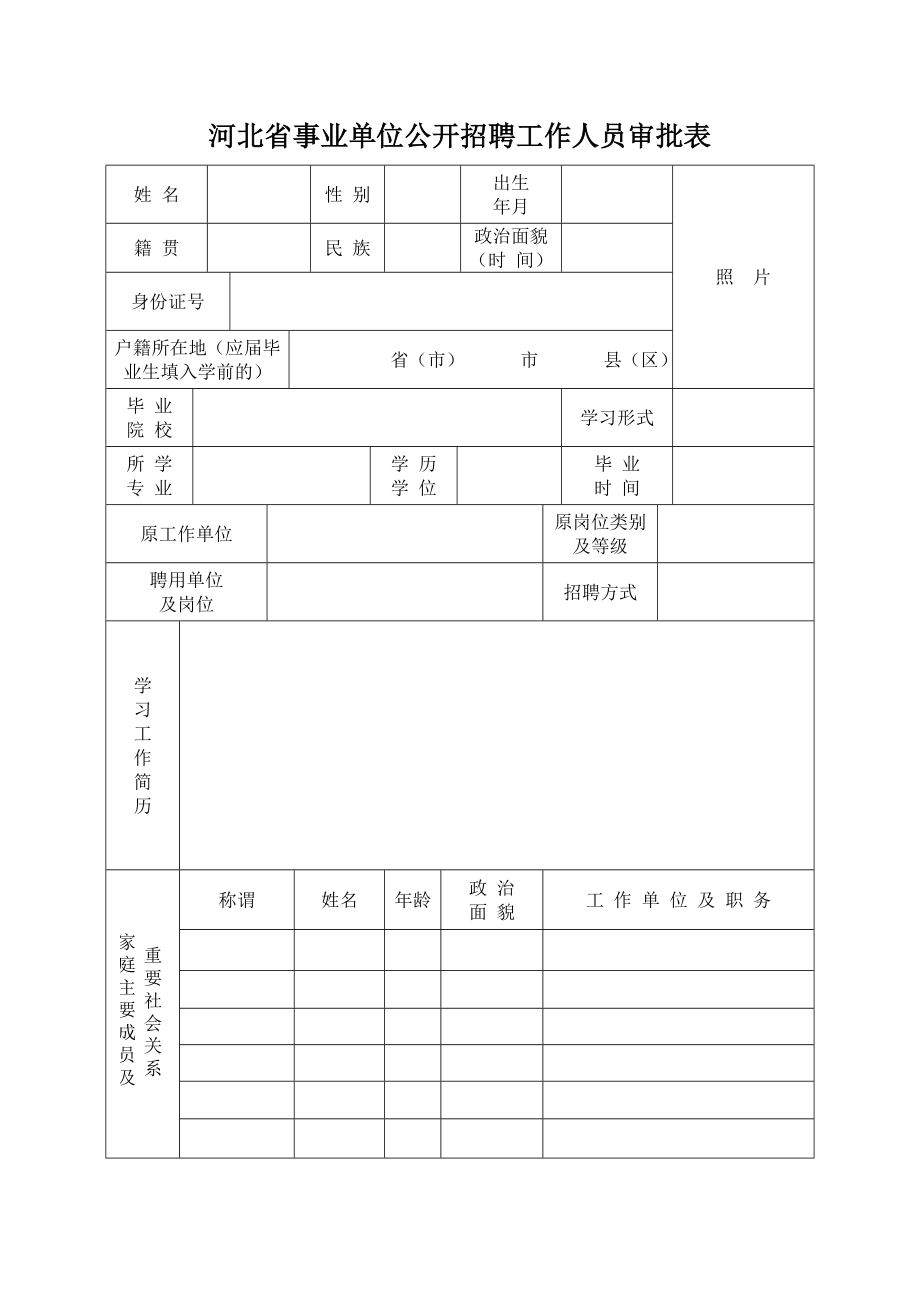 河北省事业单位公开招聘工作人员审批表.doc_第1页