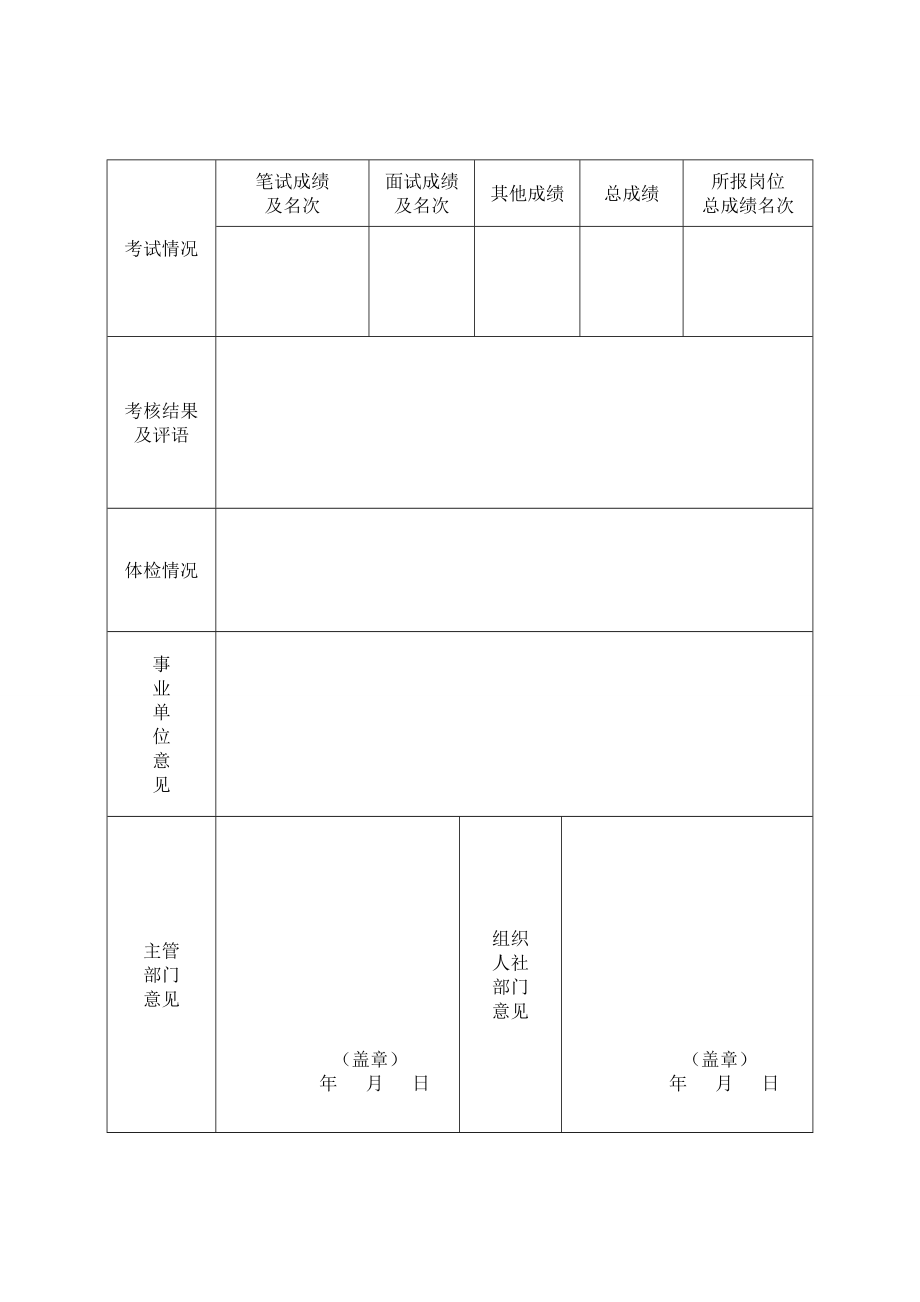 河北省事业单位公开招聘工作人员审批表.doc_第2页